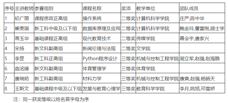 7c24a3f74fef67975238982c2229b0e.png